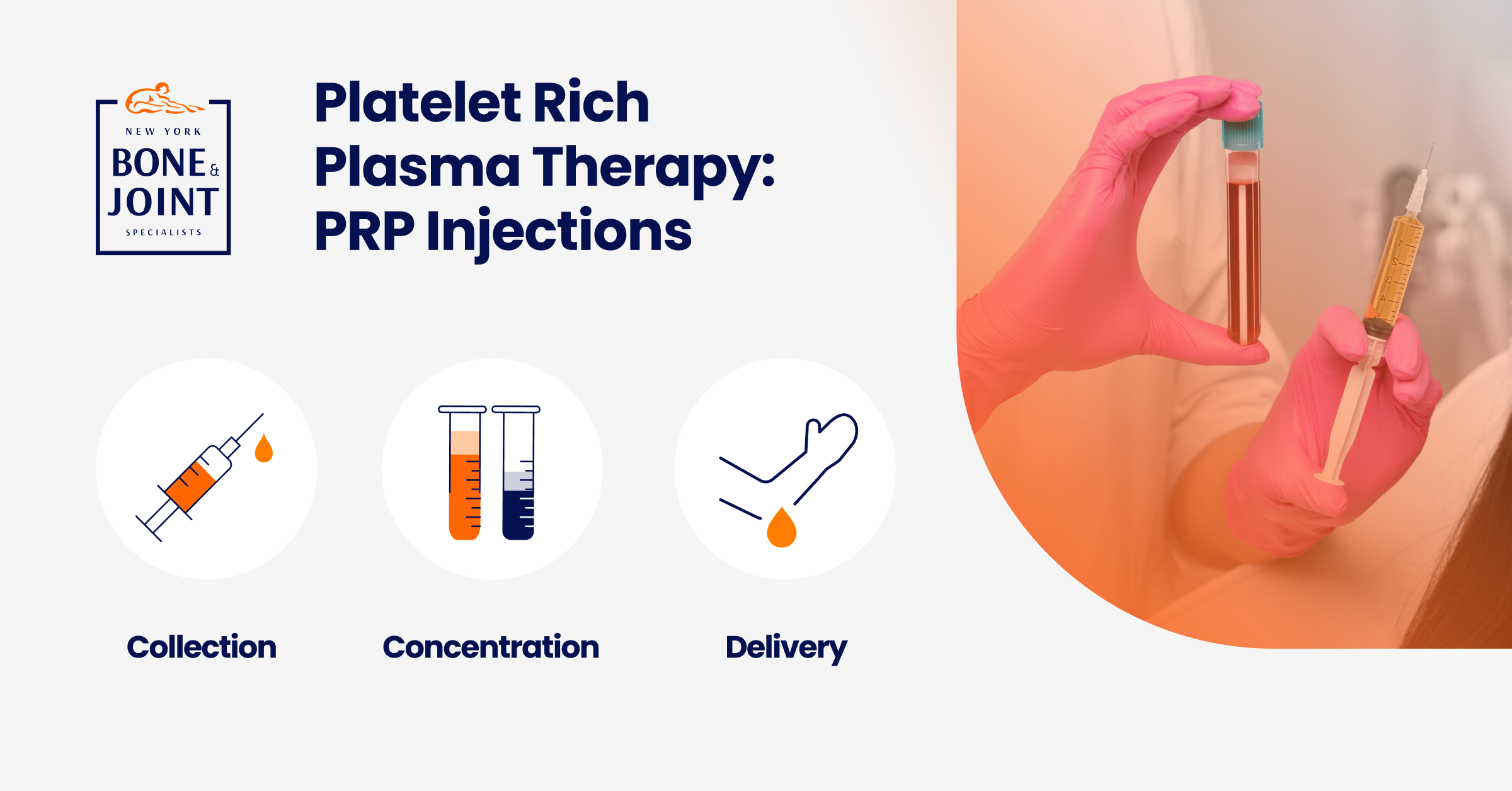 Platelet-rich plasma